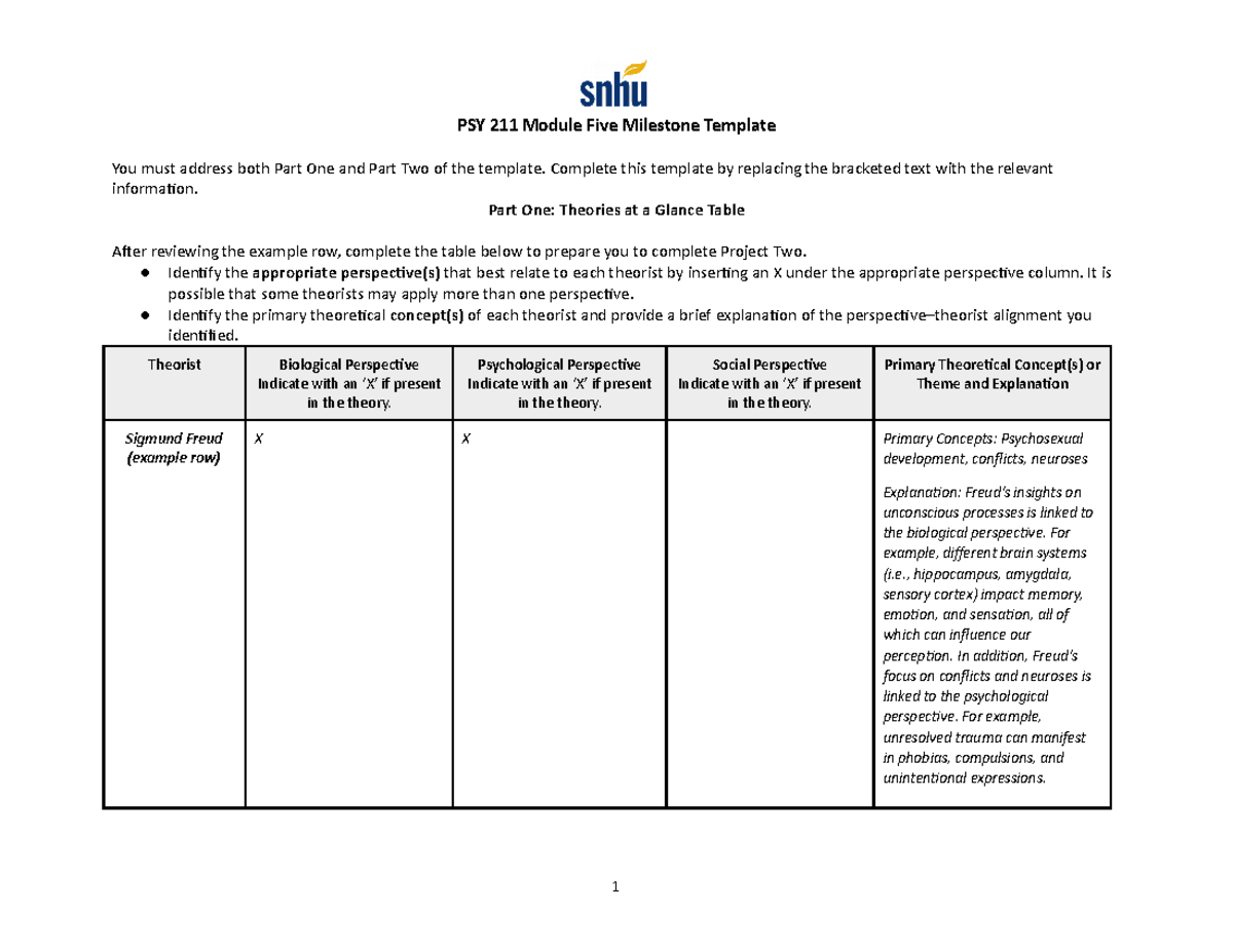 PSY 211 Module Five Milestone - Complete This Template By Replacing The ...