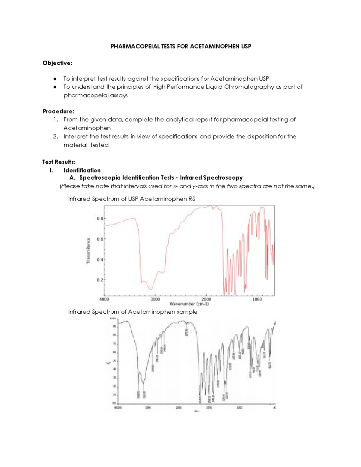 Activity Sheet 4 Pharmacopeial Tests for Acetaminophen USP