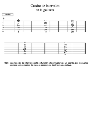 B - 22 Soy Fanatico - Morenada Fáciles - & B B B 4 2 . . . . . . Ï Ï Ï ...