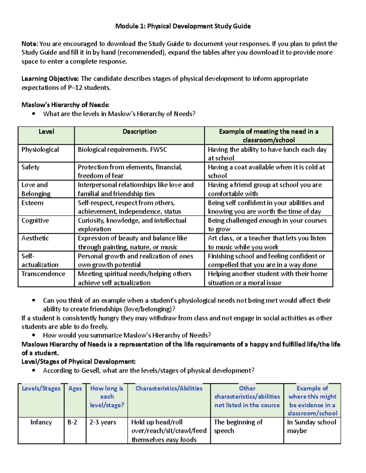 D094 D307 M1 Study Guide 1 - Module 1: Physical Development Study Guide ...