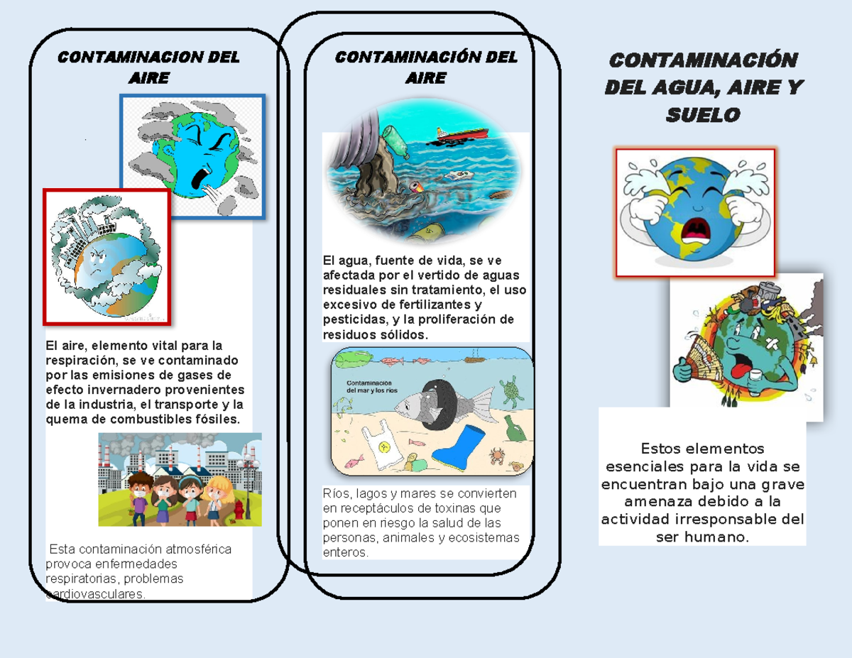 Triptico de la Contaminacion - CONTAMINACION DEL AIRE . El aire