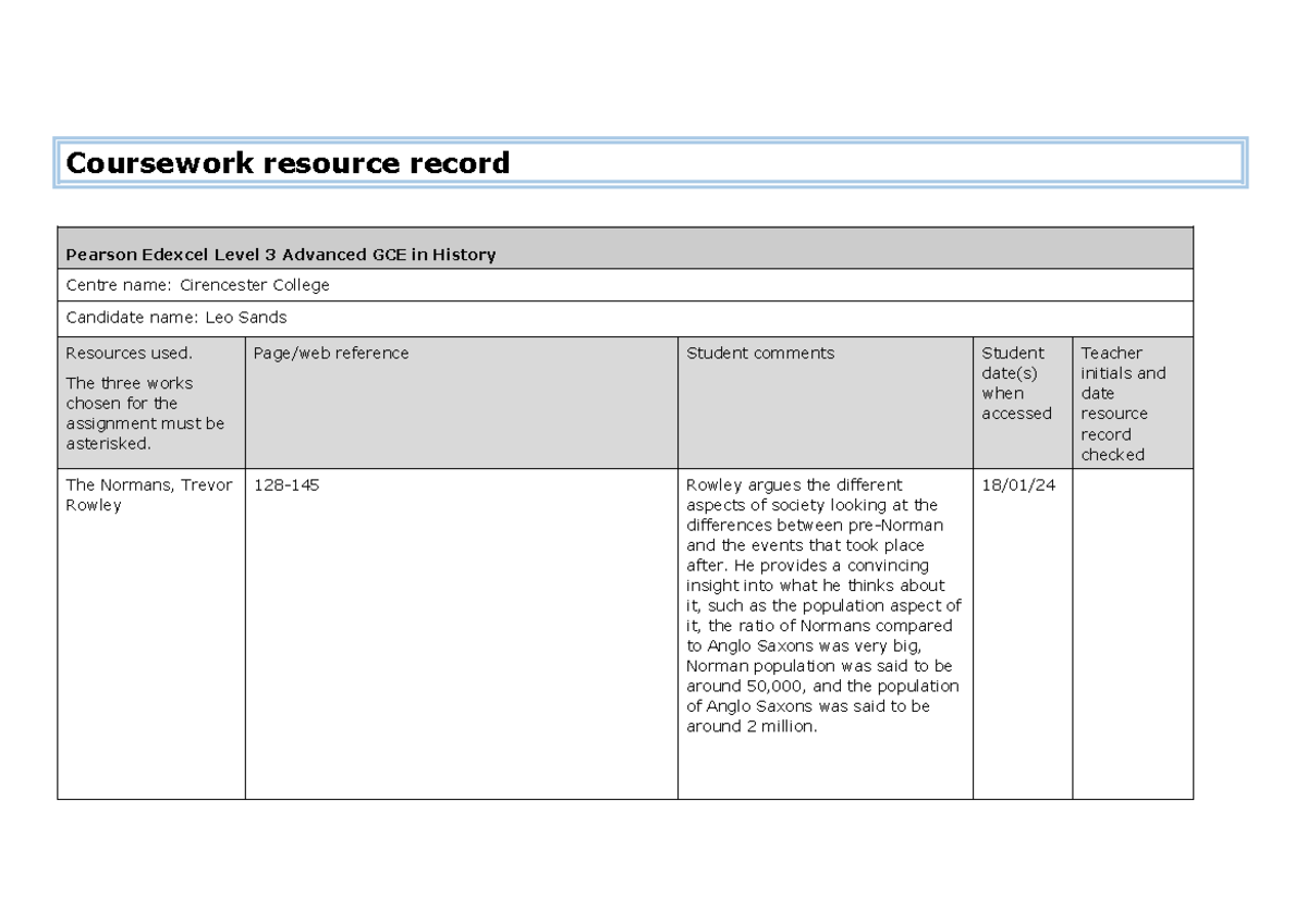 coursework resource record