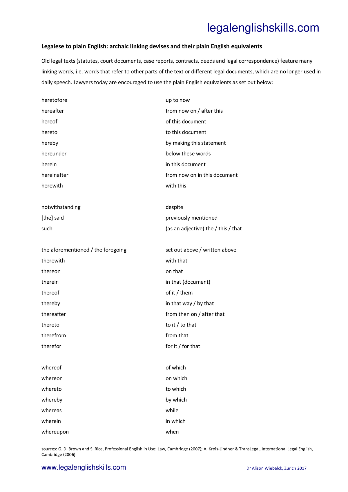 1-from-legalese-to-plain-english-legalenglishskills