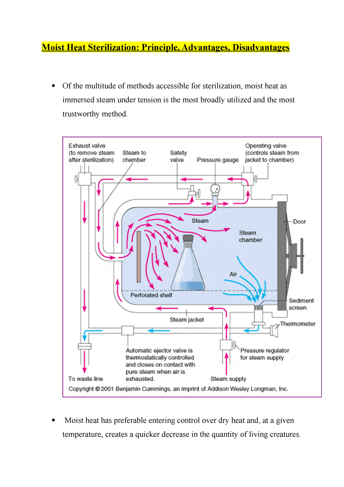 Moist Heat Sterilization Moist heat has preferable entering control