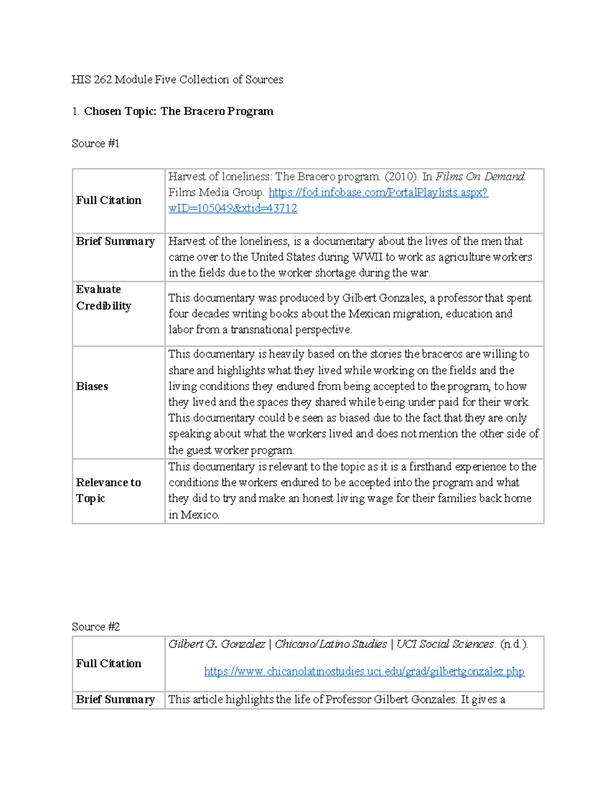 HIS 262 5-2 Collection of Sources - HIS 262 Module Five Collection of ...