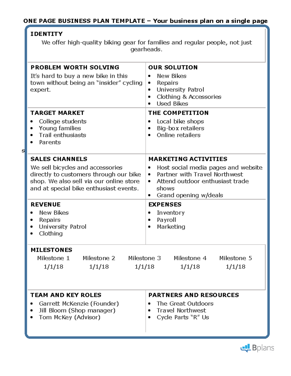 british business bank business plan example