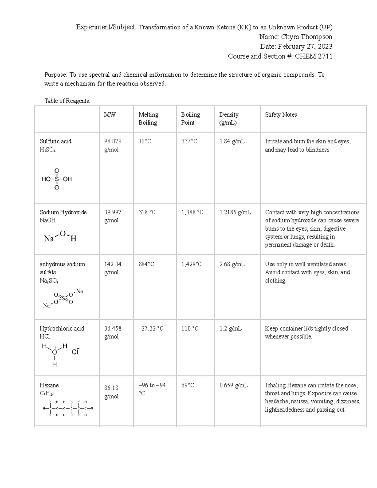 Transformation of a Known Ketone (KK) to an Unknown Product (UP) Pre ...