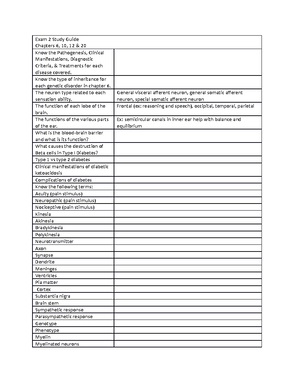 biology unit 3 assignment 2