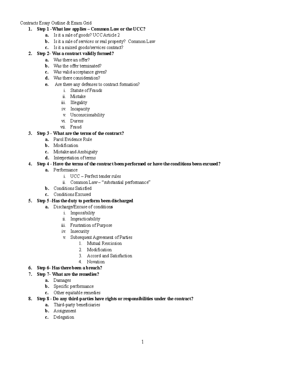 Contracts-Essay-Outline - Contracts Essay Outline & Exam Grid 1. Step 1 ...