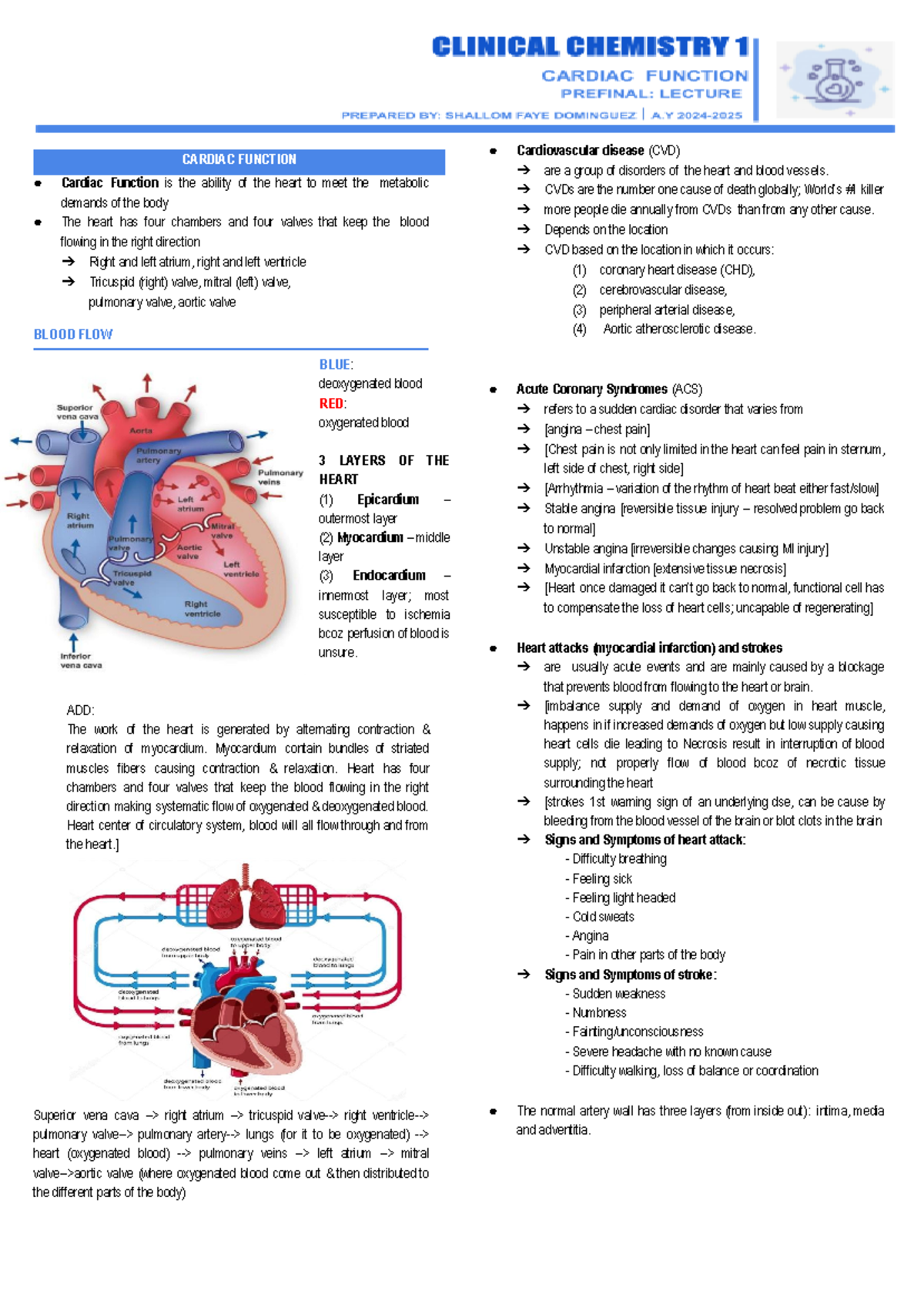 CC1- Prefi Lesson-3 - CLINICAL CHEMISTRY - CARDIAC FUNCTION Cardiac ...