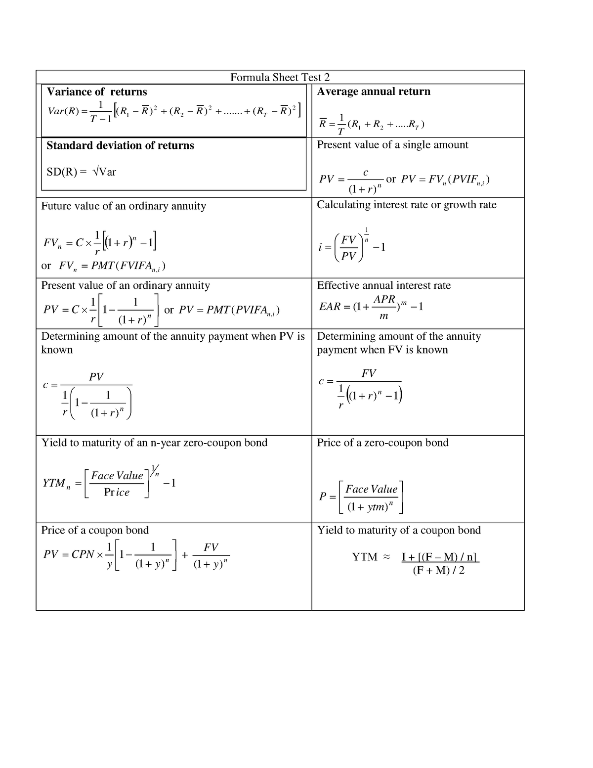 BAO2001 Formula Sheet Test 2 - Formula Sheet Test 2 Variance of returns ...