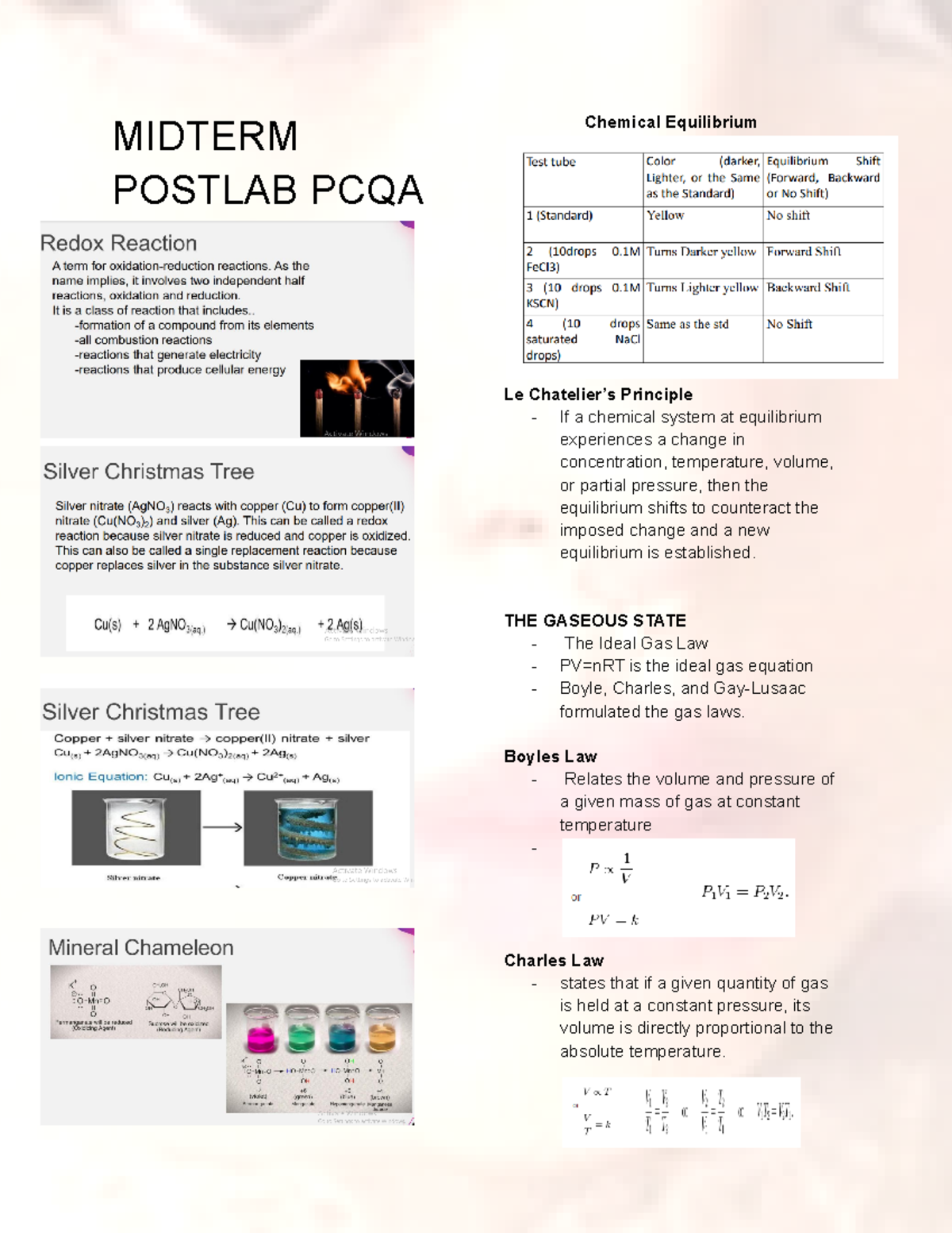 Midterm Postlab PCQA - I hope this helps - MIDTERM POSTLAB PCQA ...