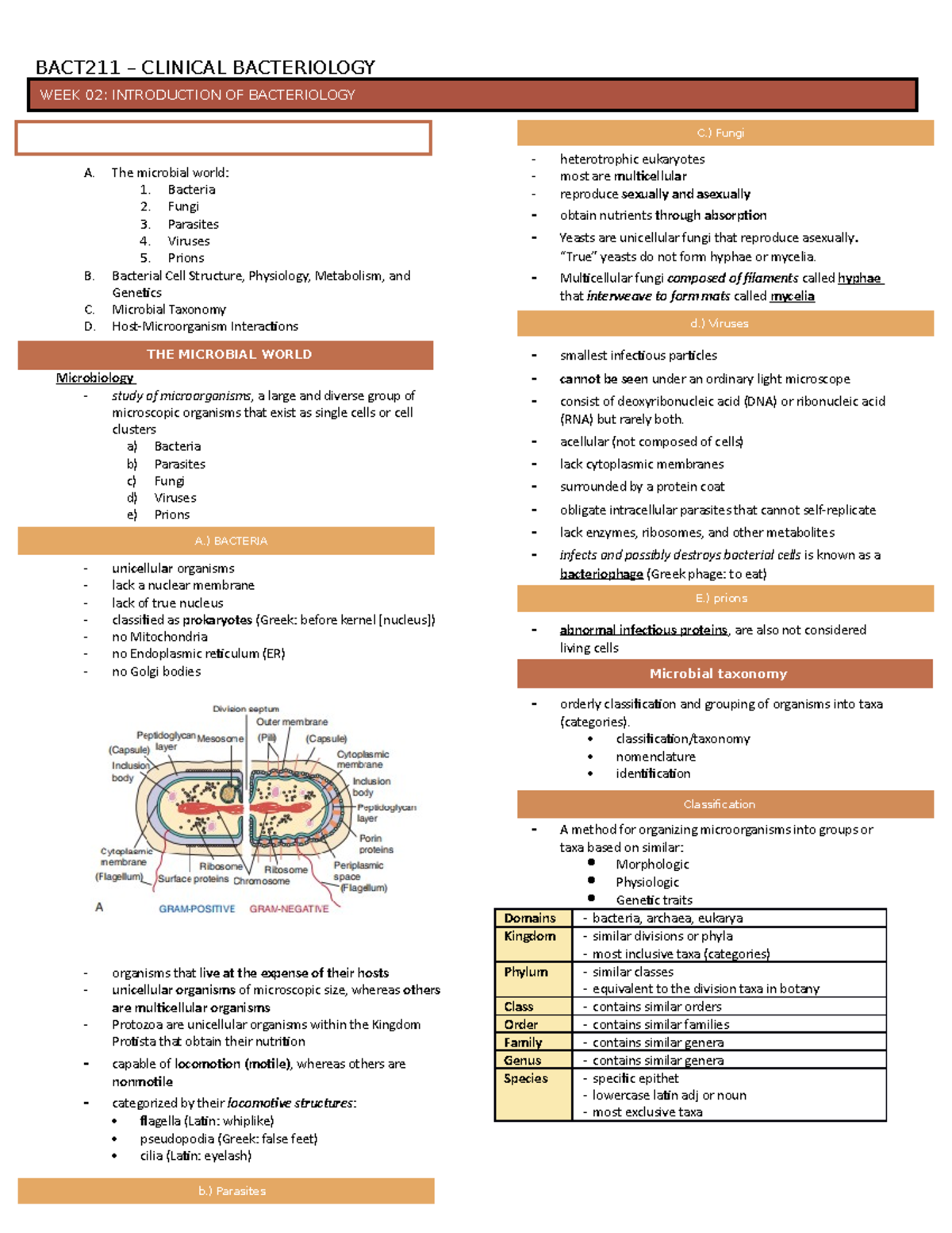 BACT111 Transes WEEK 02 Introduction TO Bacteriology - BACT211 ...