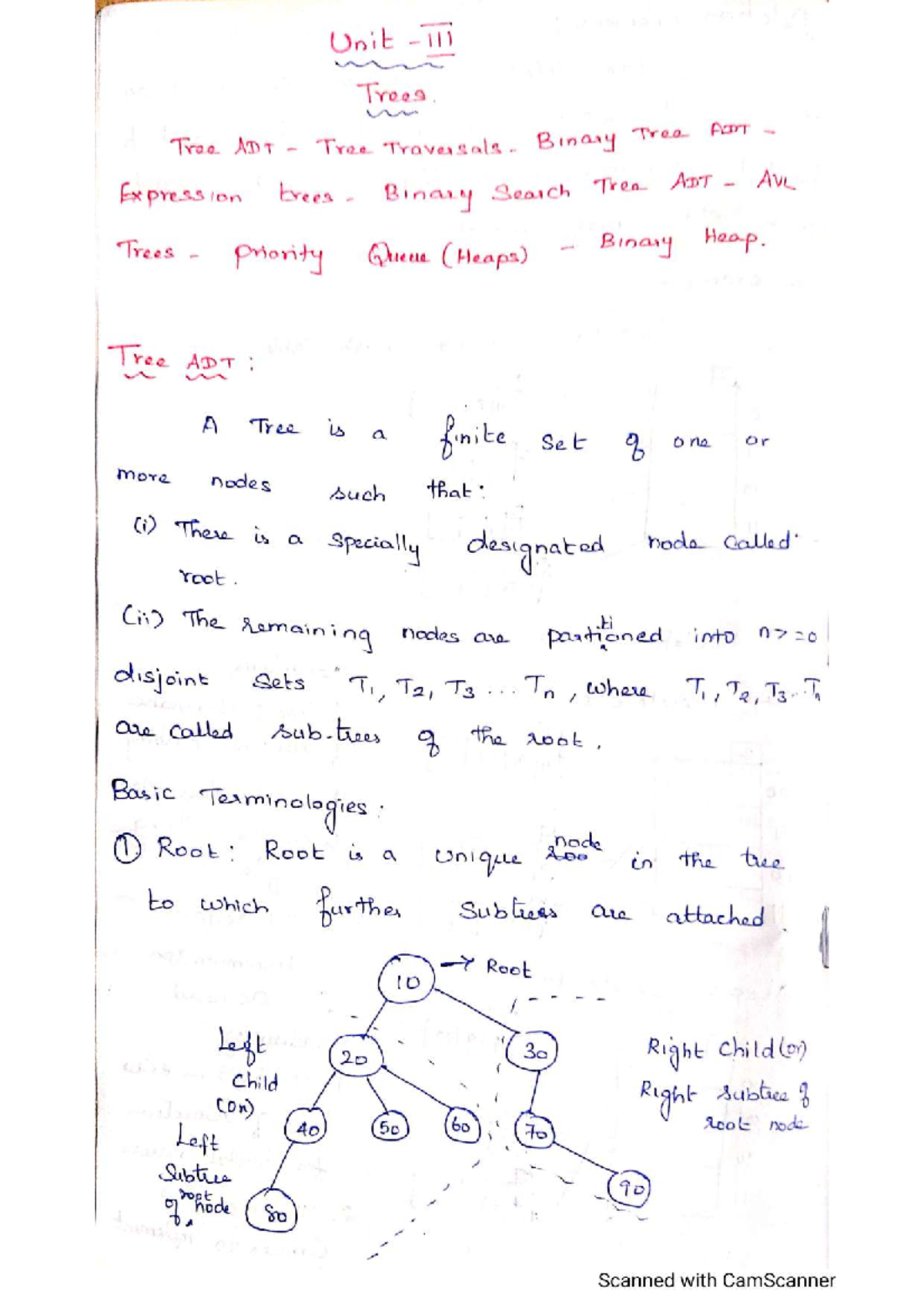 DSD -Unit 4 - DSD notes - Unit Trees Tree Tree Traversals. Binary Tree ...
