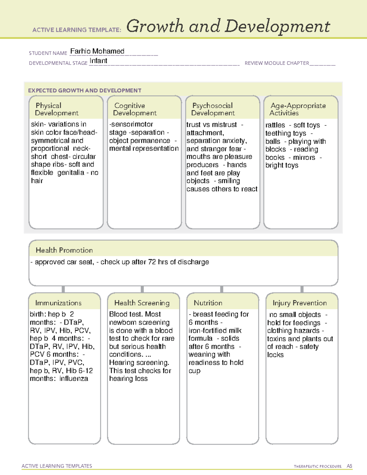 Active Learning Template Infant - ACTIVE LEARNING TEMPLATES THERAPEUTIC ...