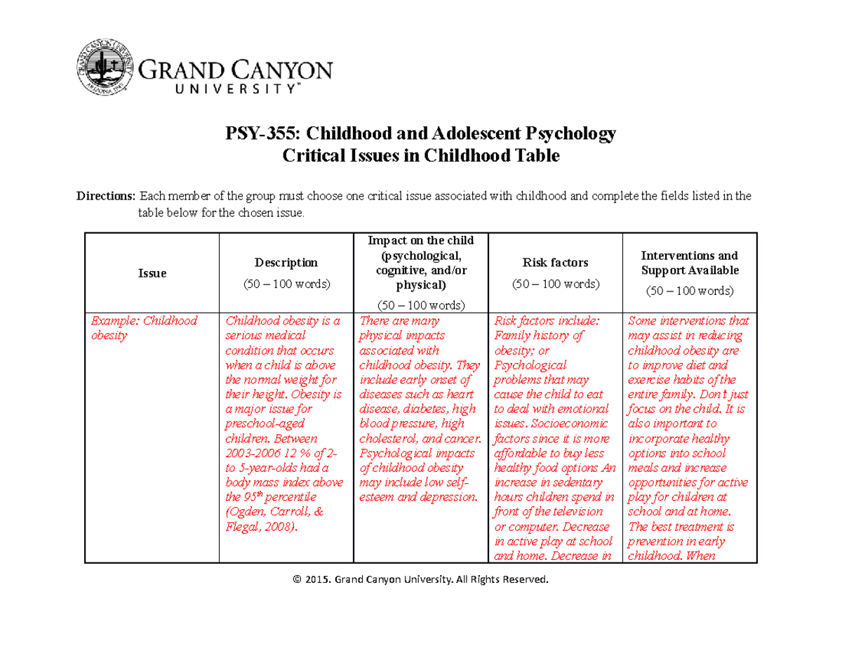 Critical Issues - Paper - PSY-355: Childhood and Adolescent Psychology ...