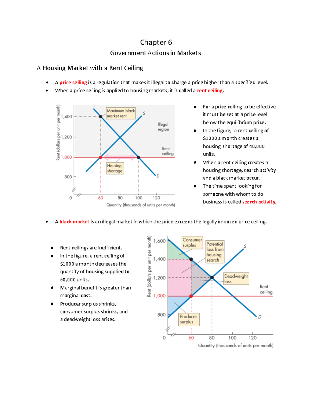 Ec1021 Chapter+06 10e - by Emilie - Chapter 6 Government Actions in ...