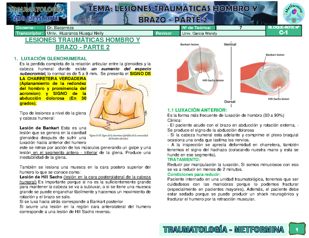 maniobra de kocher hombro