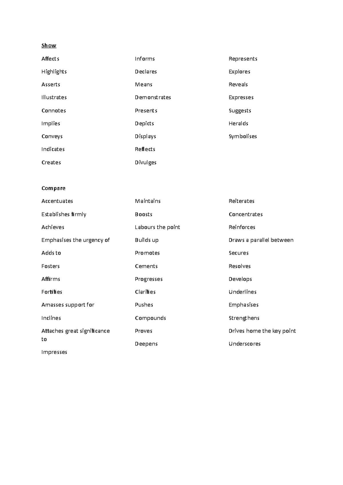 Show, Compare and Contrast - Show Affects Highlights Asserts ...