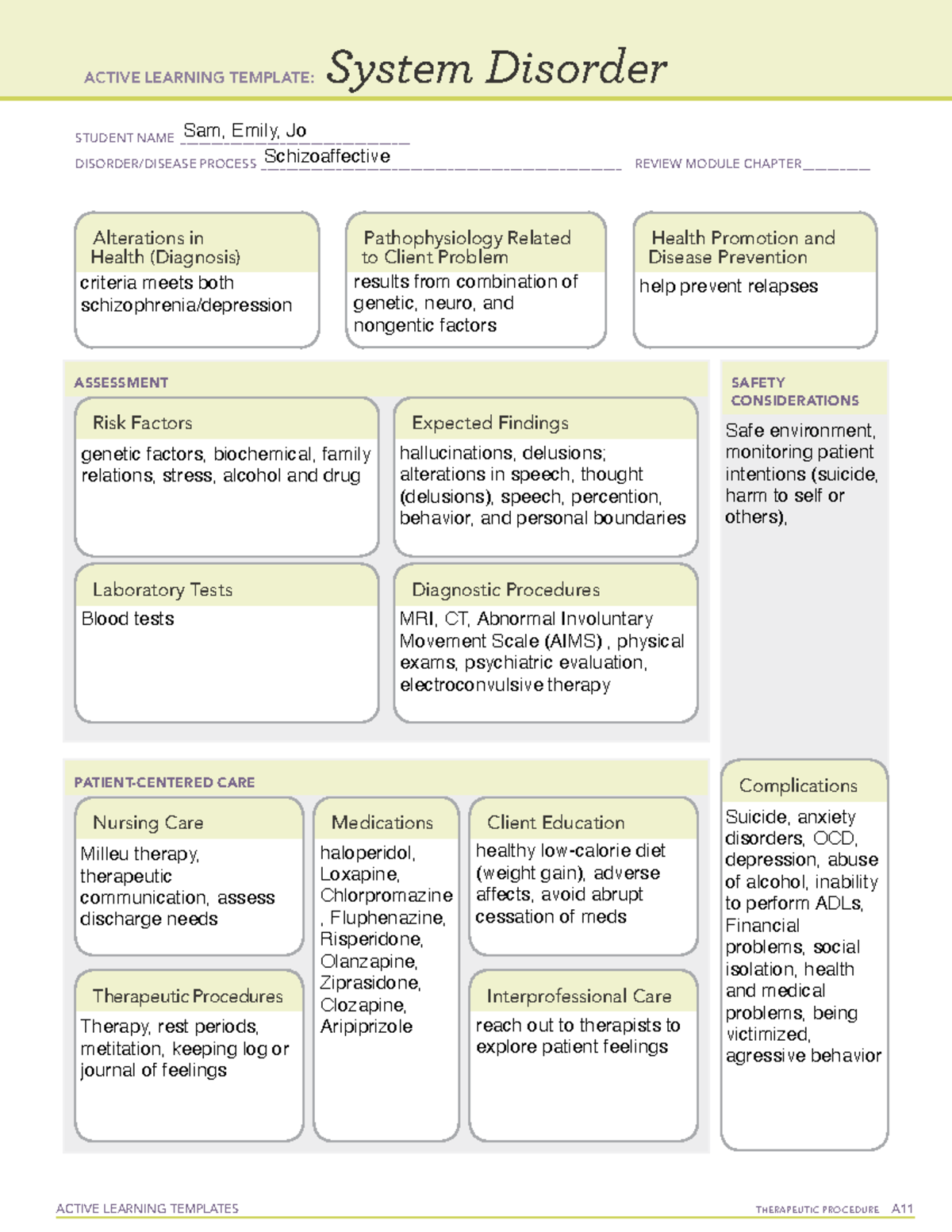 Schizoaffective - mdc 2 - ACTIVE LEARNING TEMPLATES THERAPEUTIC ...