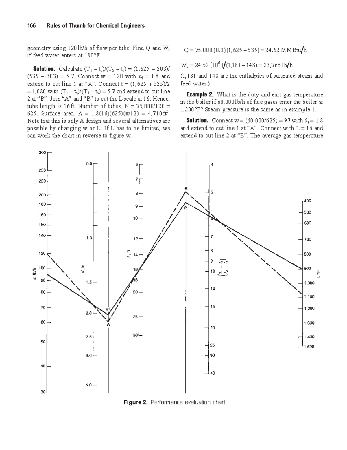 Branan (2005 ) Rules of Thumb for Chemical Engineers 67 166 Rules
