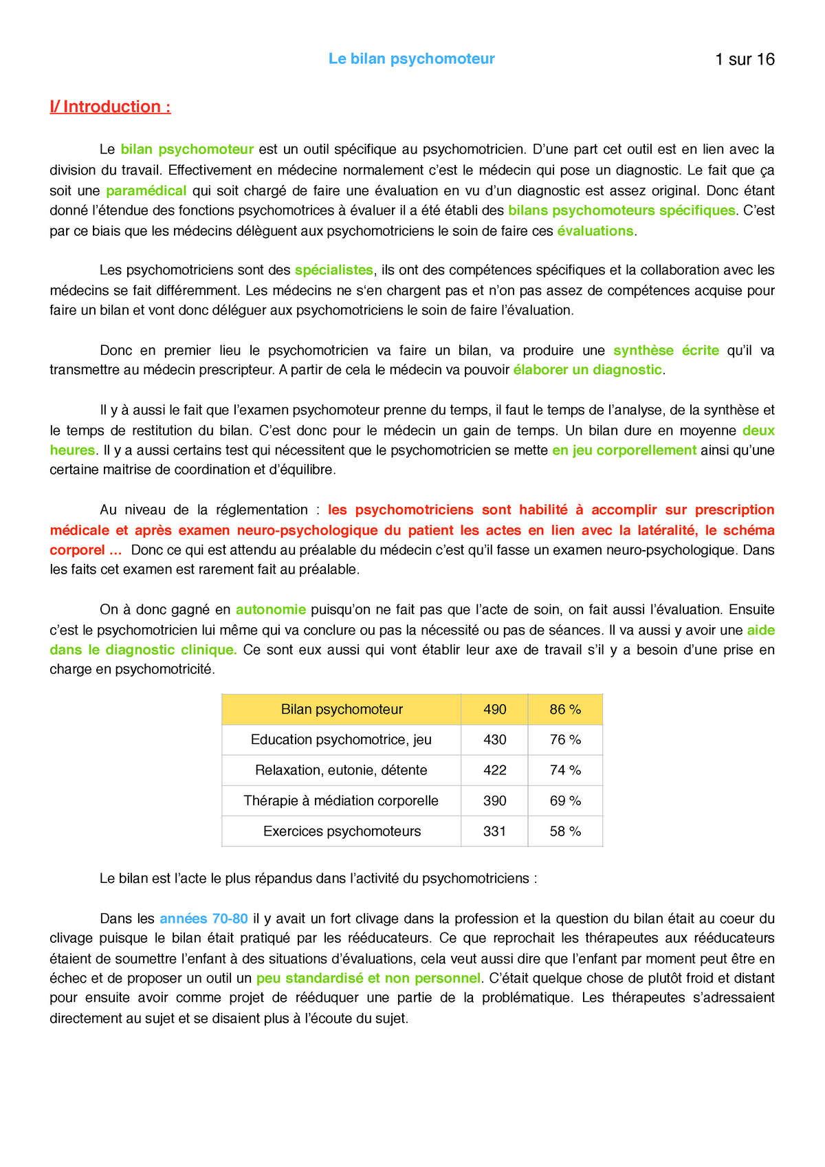 Le bilan psychomoteur  Cours magistral de Master santé.  Le bilan