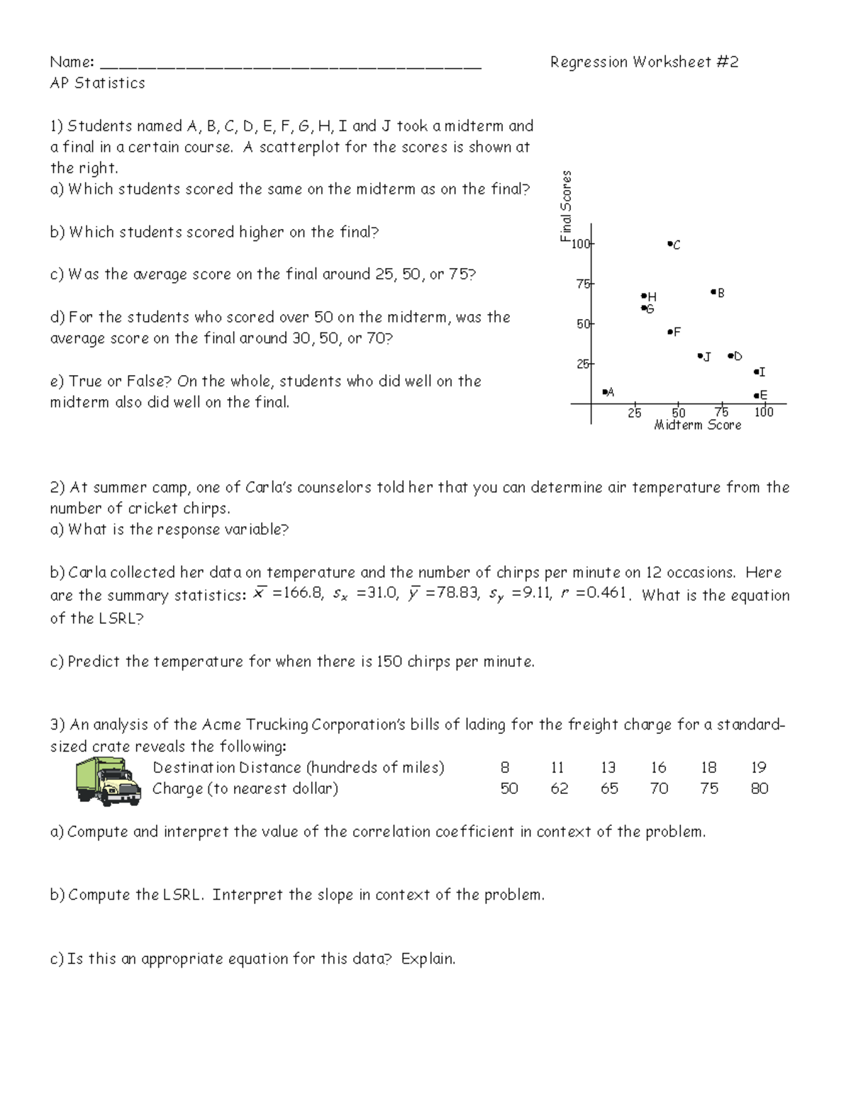 Regression ws #2 - Woldehana's STAT Class - Name