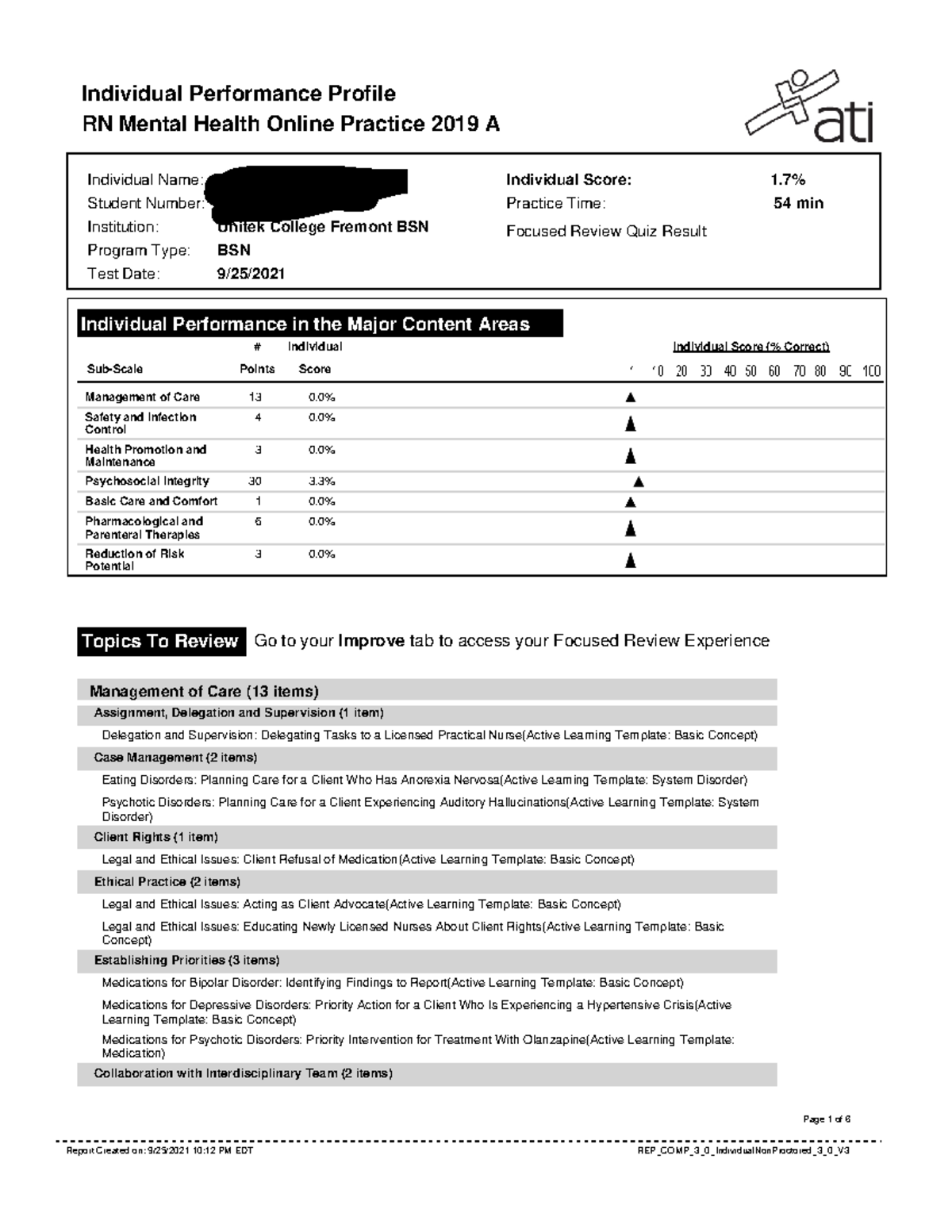 RN Mental Health Online Practice 2019 A Review 1 Individual