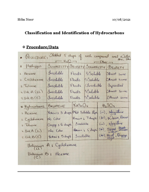 Separating Cyclohexane And Toluene By Distillation Lab - The ...