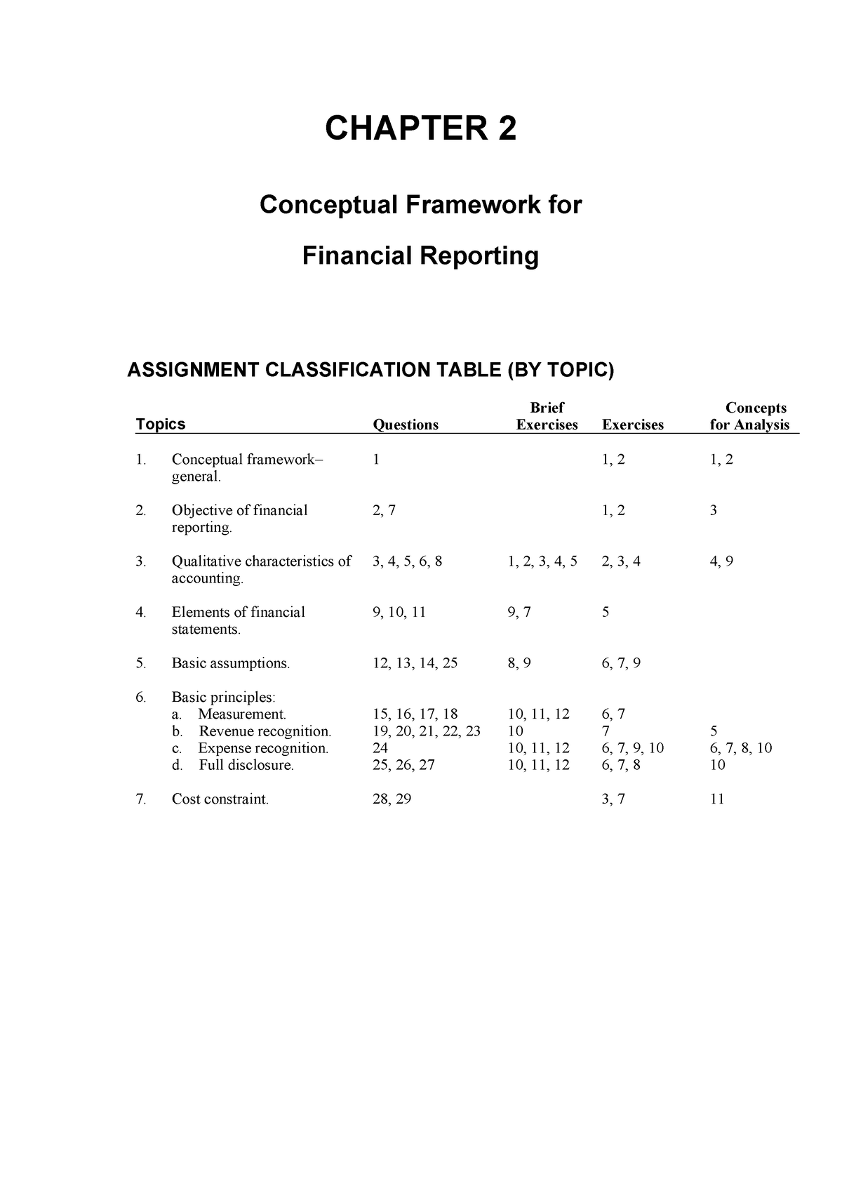 Chapter 2 Conceptual Framework For Financial Reporting - CHAPTER 2 ...