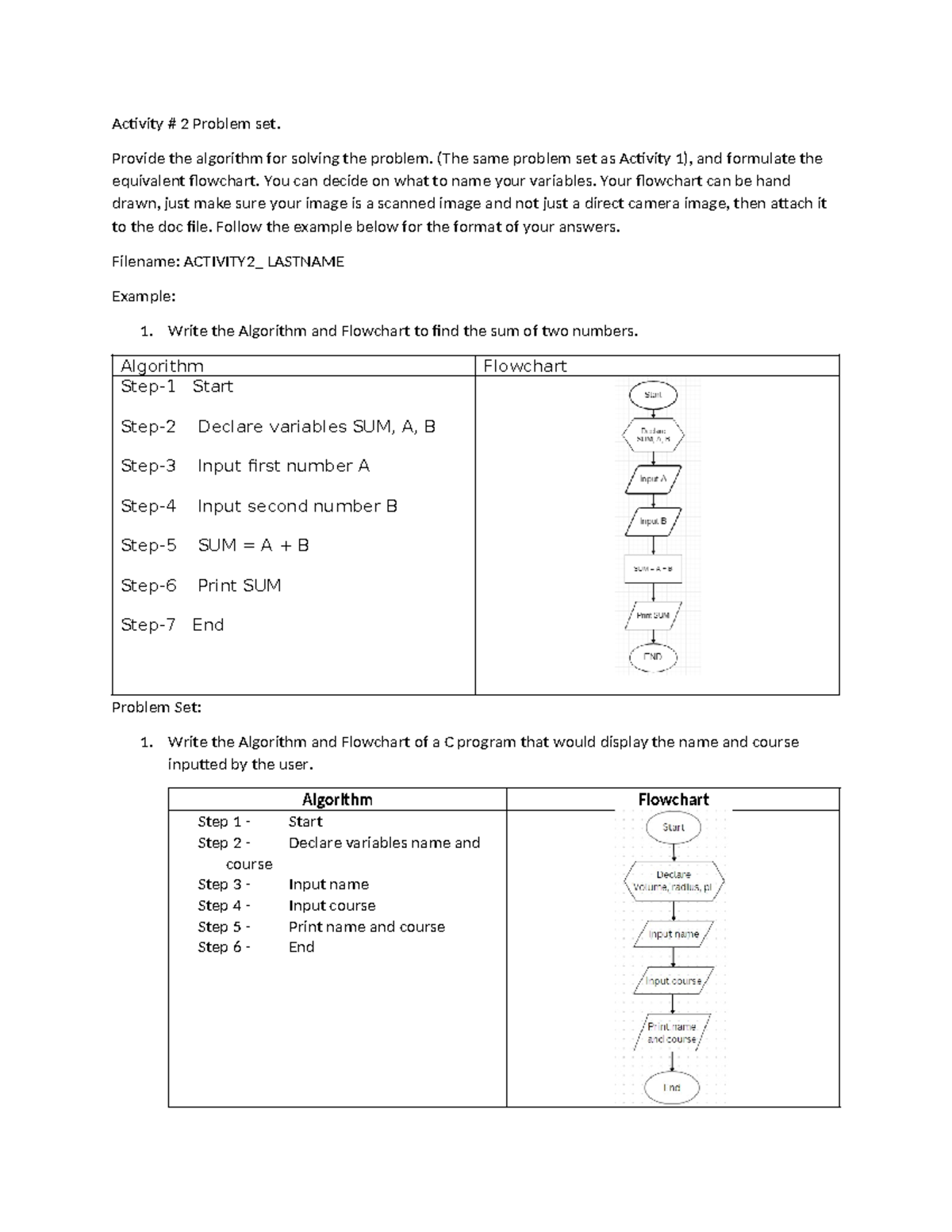 module-2-activity-2-kjgkjkv-activity-2-problem-set-provide-the-algorithm-for-solving-the