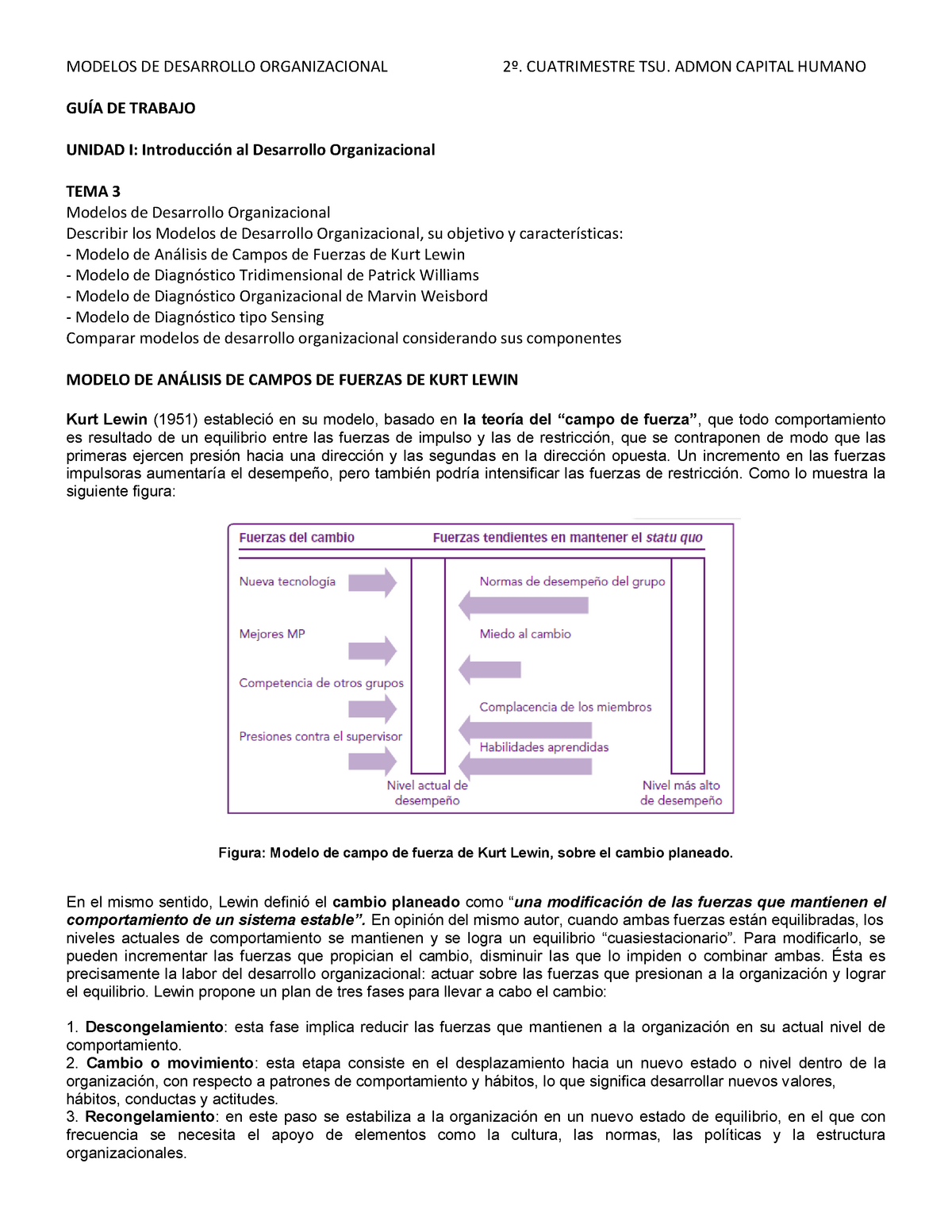 GUIA Modelos DE Desarollo Organizacional Unidad I 2da Parte - MODELOS DE  DESARROLLO ORGANIZACIONAL - Studocu