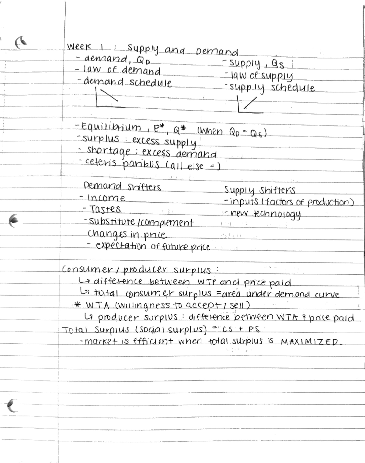 Intro to Micro Week 1 - Supply and Demand Curves, Supply and Demand ...