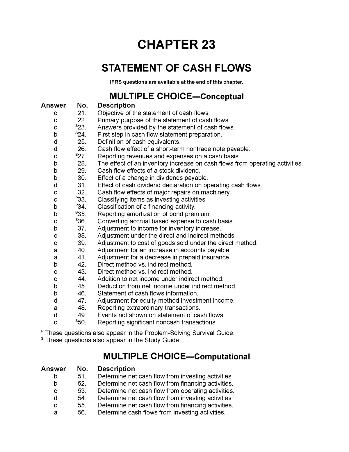 ACC 211 - Test Bank - Ch23 TB Edited - CHAPTER 23 STATEMENT OF CASH ...