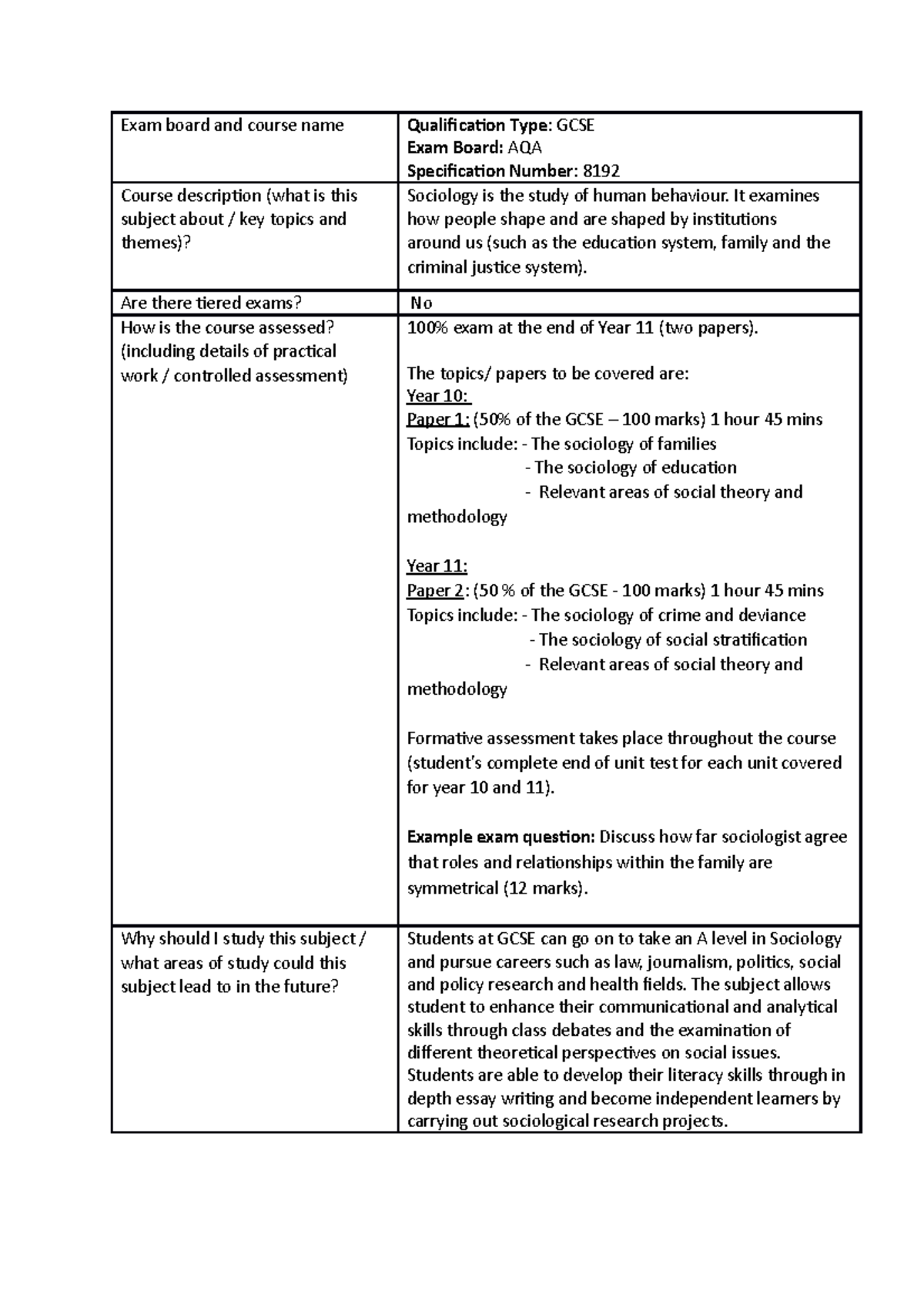Sociology GCSE Course - Exam board and course name Qualification Type ...