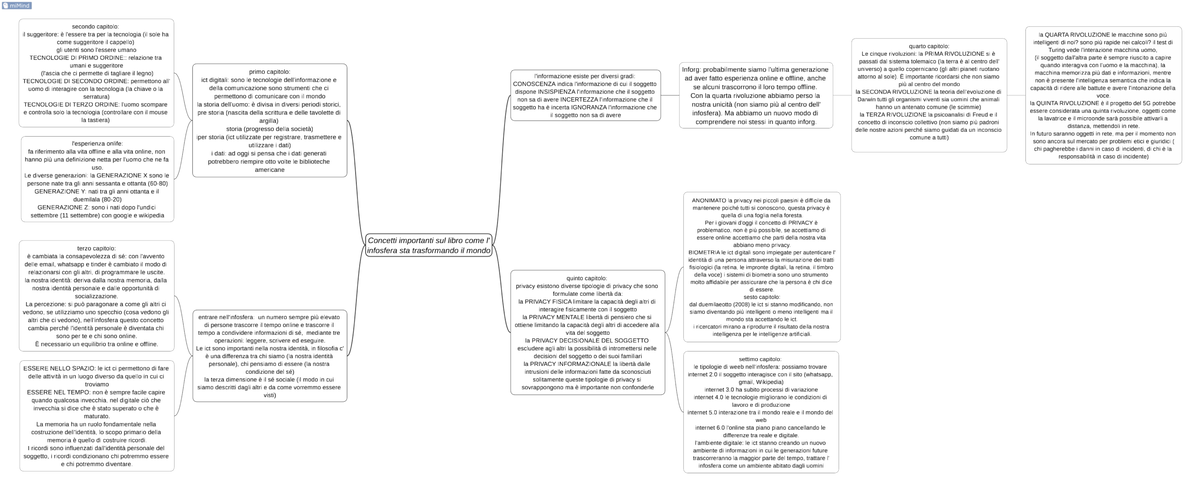La Quarta Rivoluzione Come L Infosfera Sta Trasformando Il Mondo Concetti importanti sul libro come l'infosfera sta trasformando il