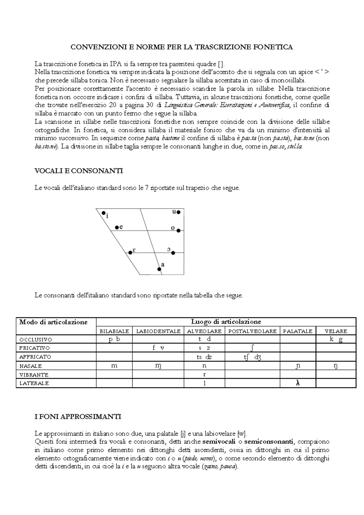 Convenzioni E Norme PER LA Trascrizione Fonetica - CONVENZIONI E NORME ...