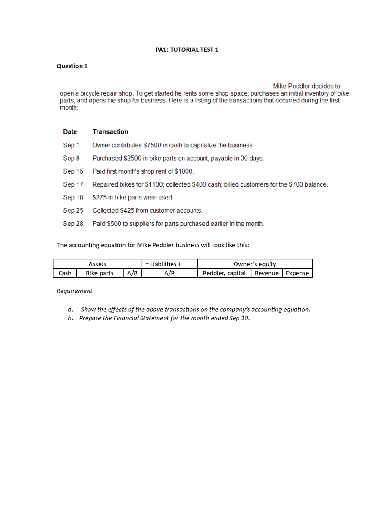 PA TT1 Question Student PA1 TUTORIAL TEST 1 Question 1 The
