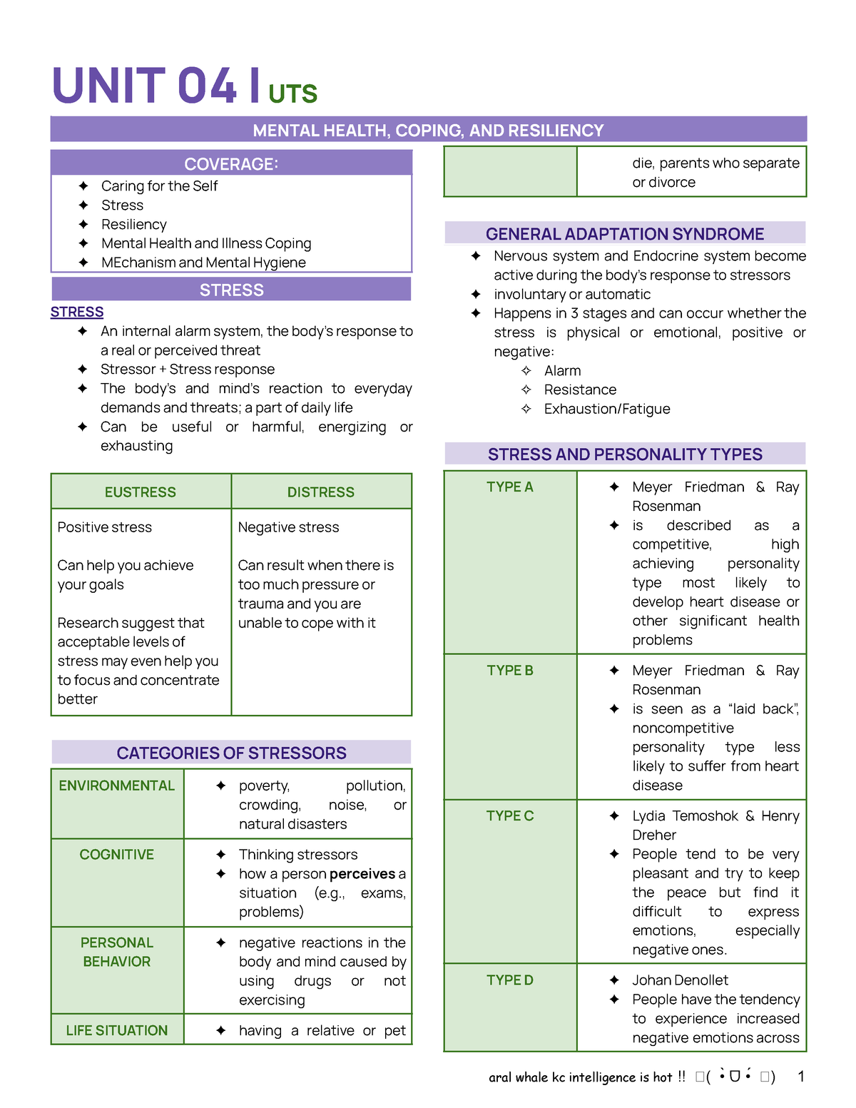 [UTS] Unit 4 - UTS Unit 4 - UNIT 04 | UTS MENTAL HEALTH, COPING, AND ...