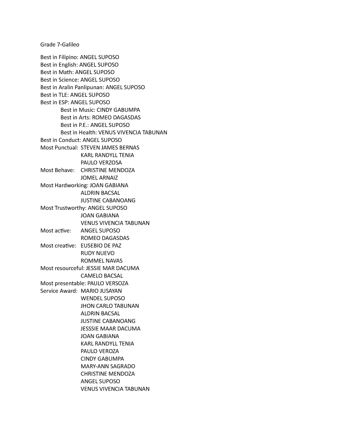 Awards - dddd - Grade 7-Galileo Best in Filipino: ANGEL SUPOSO Best in ...