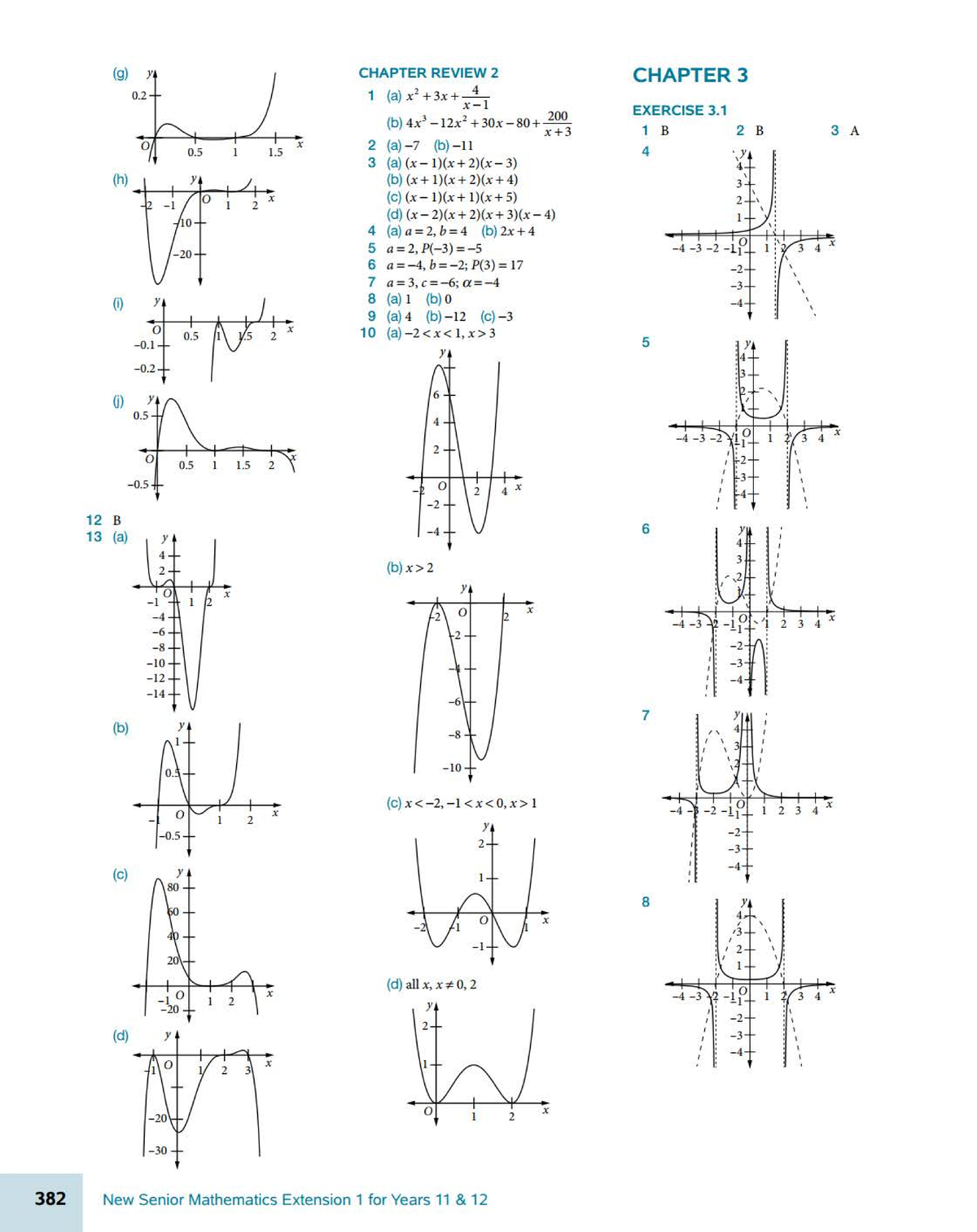 NSM Fitz Extension 1 Ch3 Graphing Functions ans - (g) y CHAPTER REVIEW ...