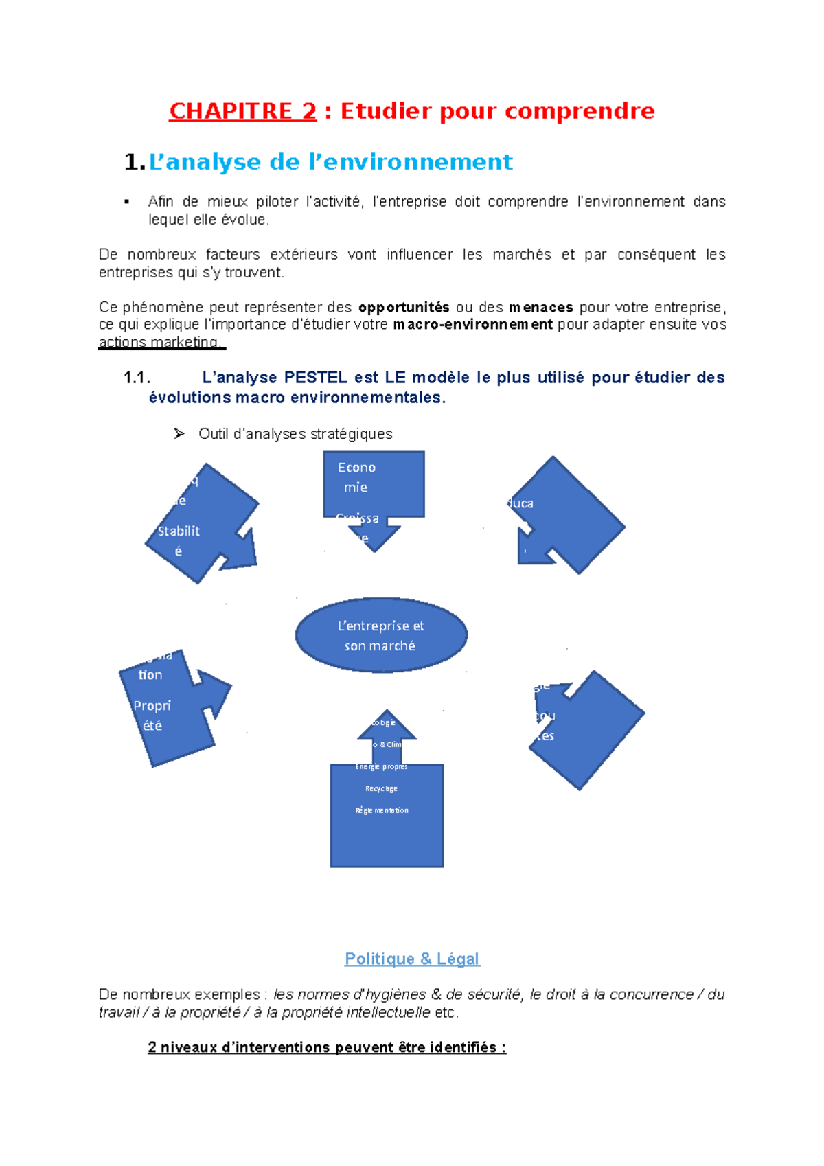 5 Forces De Porter Exemple Coca Cola Chapitre 2 - Marketing - Notes de cours 2 - CHAPITRE 2 : Etudier pour  comprendre 1'analyse de - Studocu