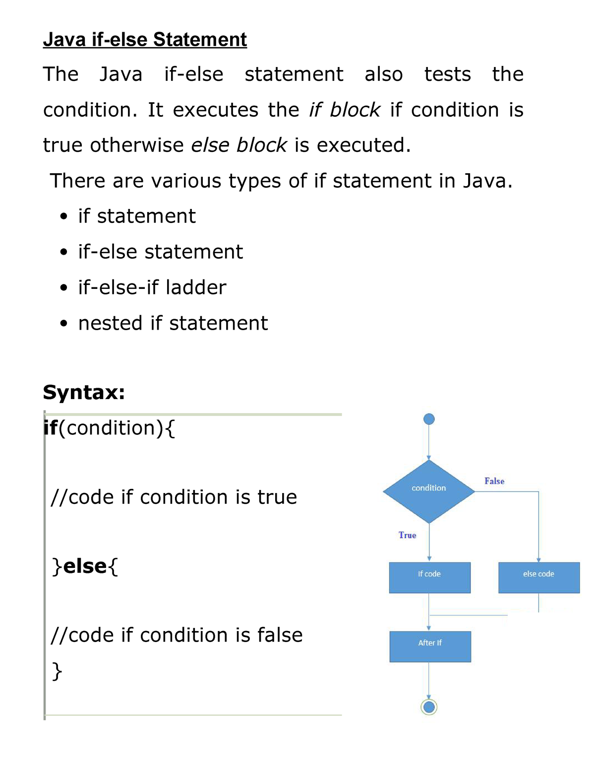 Java If Else Java If Else Java If Else Statement The Java If Else Statement Also Tests The 2109