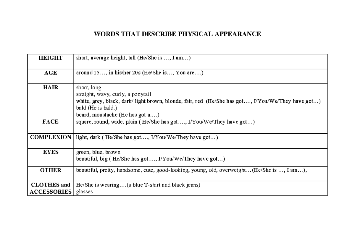 Physical appearance short explanation - WORDS THAT DESCRIBE PHYSICAL ...
