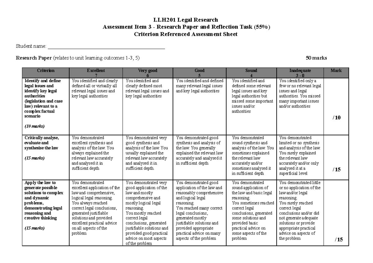 CRA LLH201 Research Paper Reflection Task - LLH201 Legal Research ...