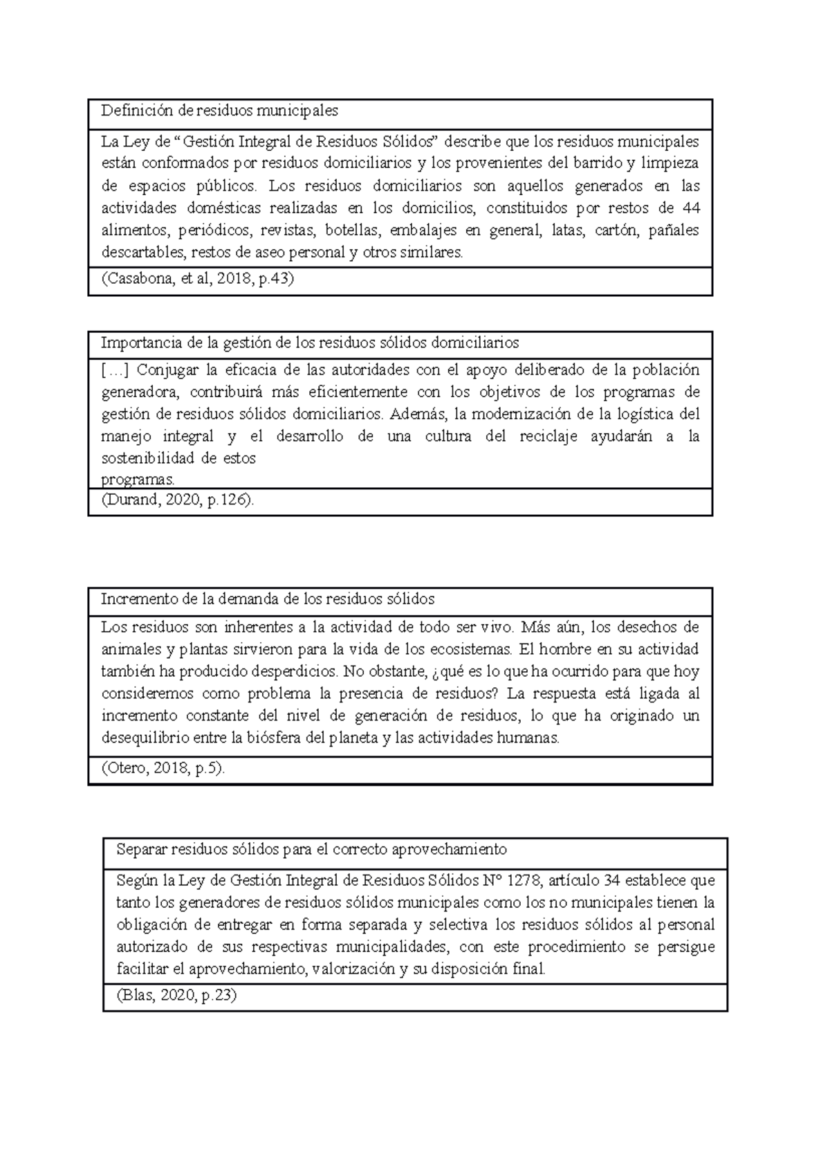 Fichas Textuales - Espero Les Sirva De Algo Espero Les Sirva De Algo ...