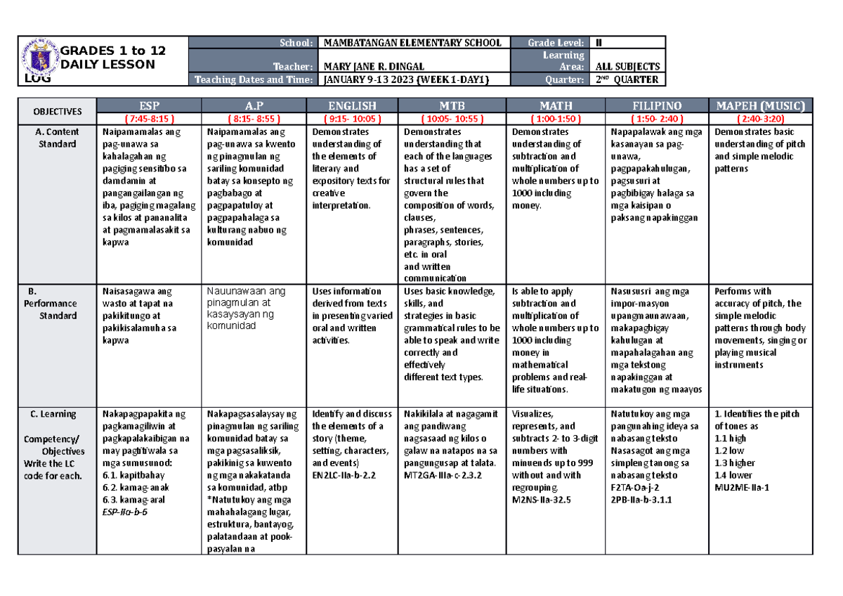 DLL ALL Subjects 2 Q2 W1 D1 - GRADES 1 To 12 DAILY LESSON LOG School ...