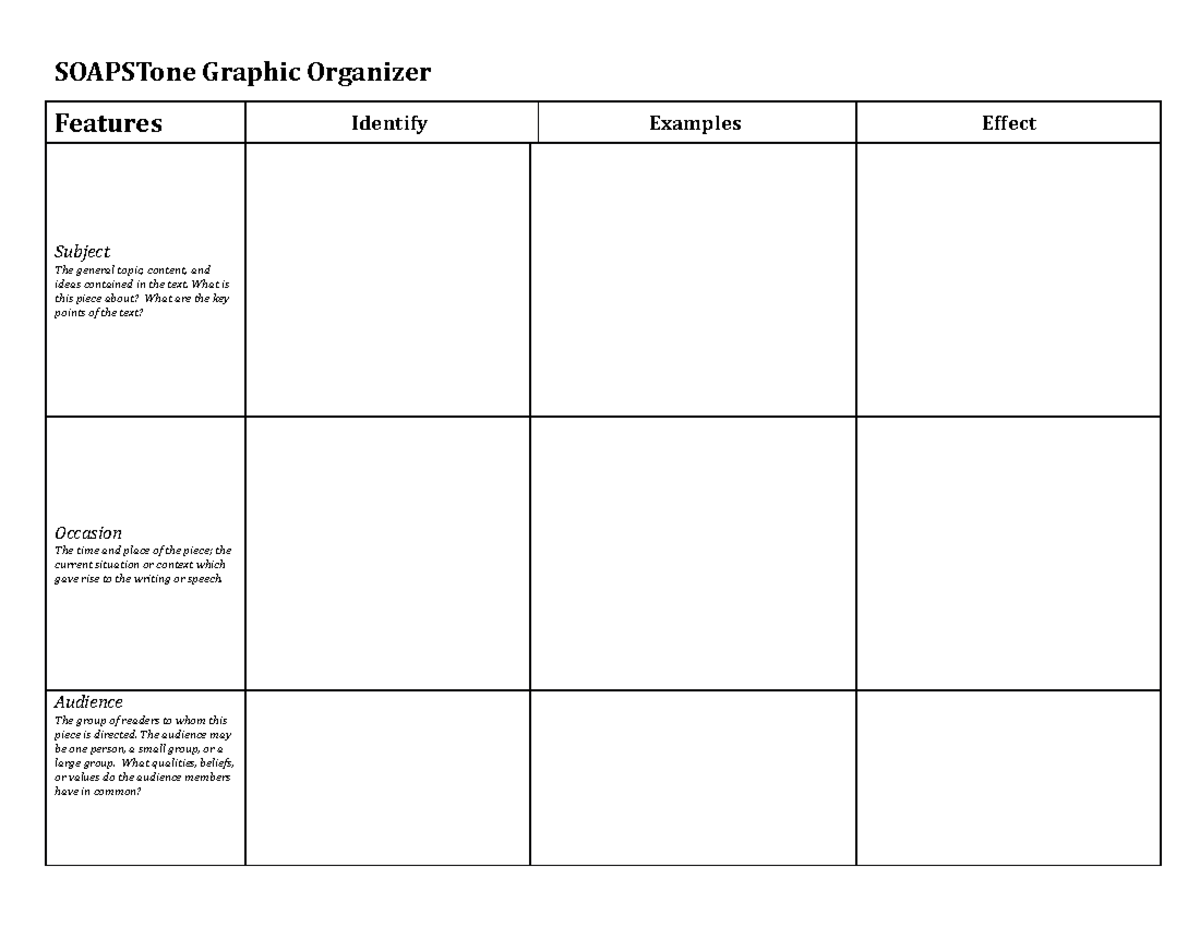 1 SOAPSTone Graphic Organizer Features Identify Examples Effect