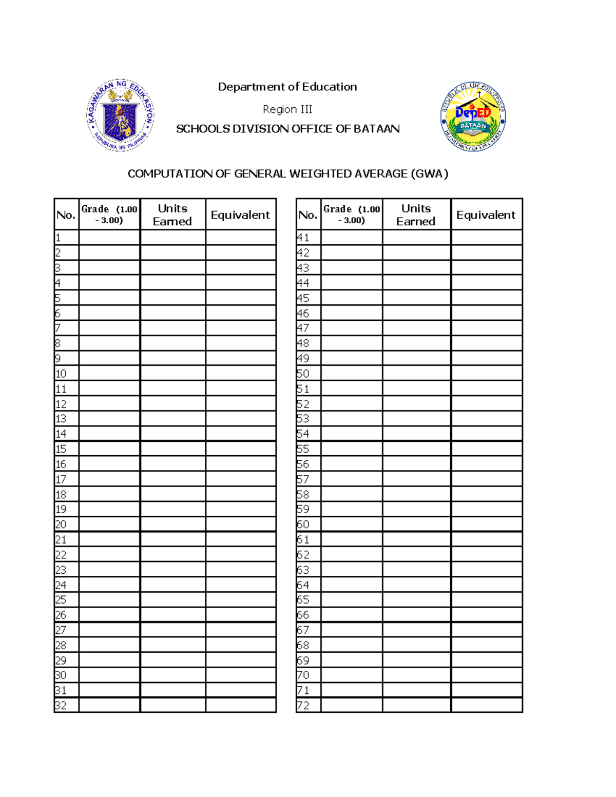 Computation-of-general-weighted-average-gwa compress - Department of ...