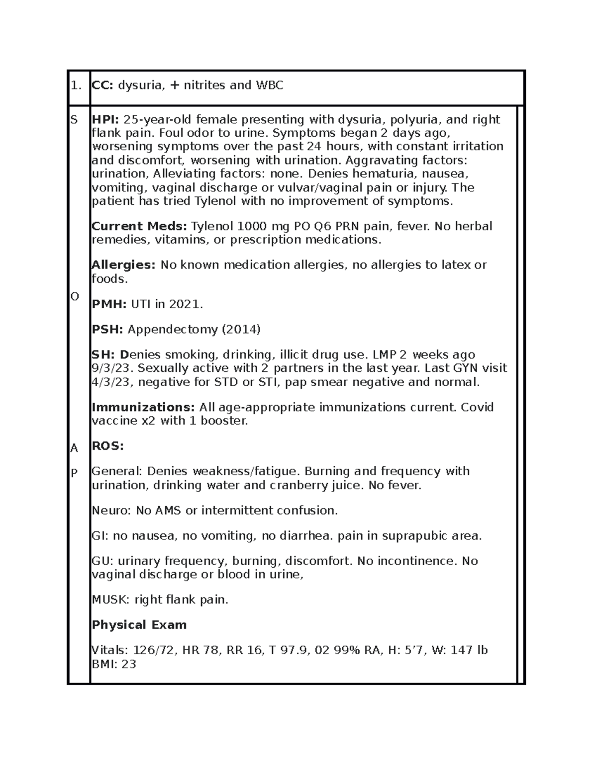 Uti soap note note cc dysuria nitrites and wbc s o a p hpi 25